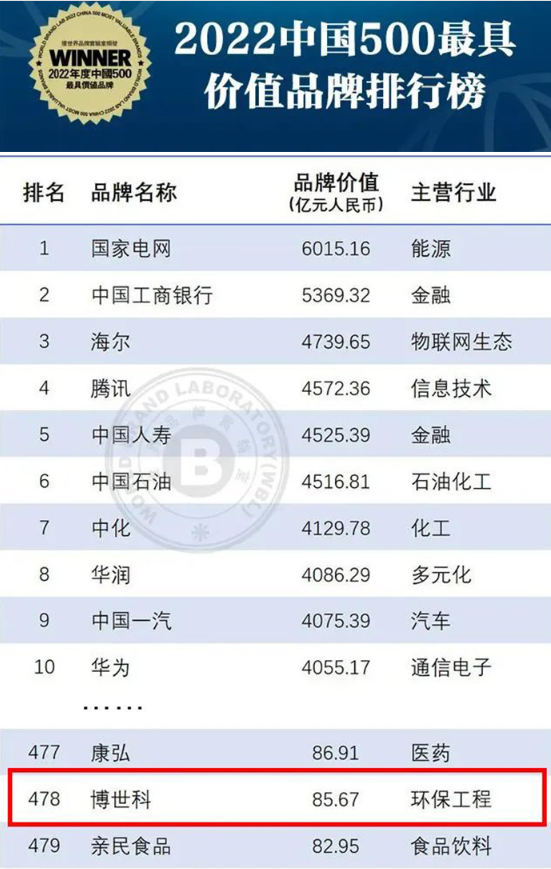 QQ截图20220823110115.png